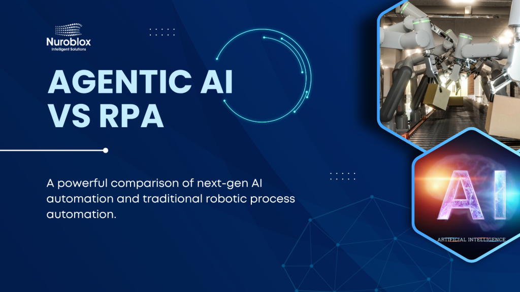 Agentic AI Automation vs Traditional RPA: Powerful Comparison