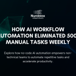 How AI Workflow Automation Eliminated 500+ Manual Tasks Weekly