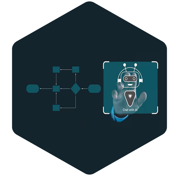 ai workflow with chatbot
