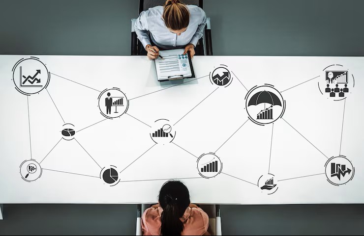 business process orchestration work